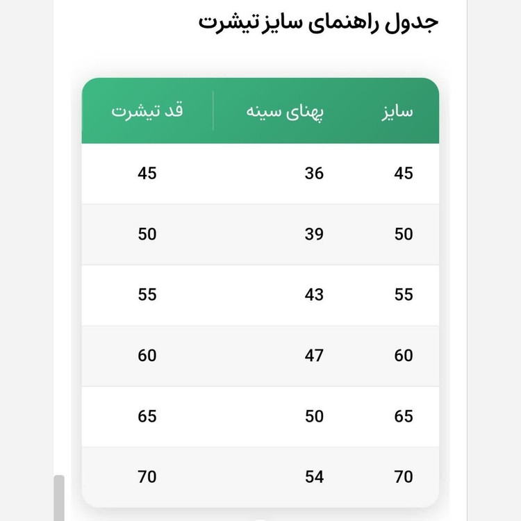 تیشرت پسرانه اورسایز. تیشرت پسرانه سایز 45 تا 65. تیشرت تک پسرانه باکسی